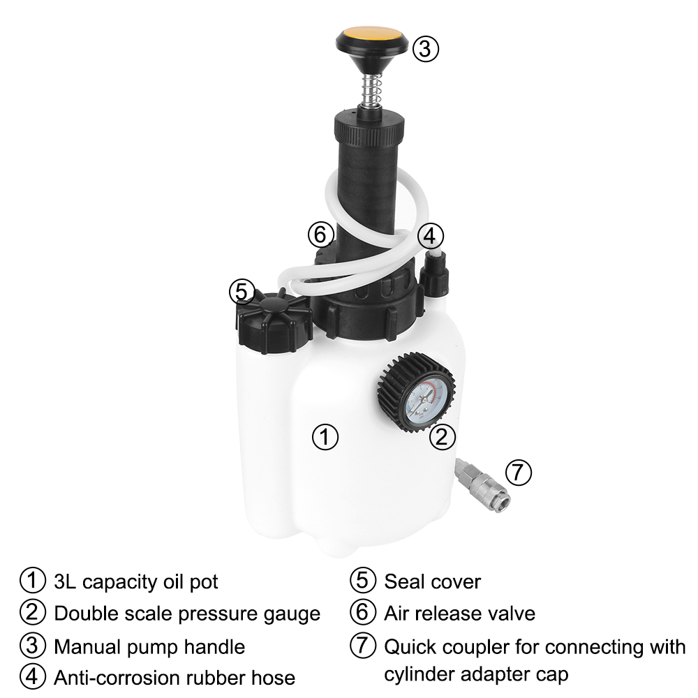 Car Brake Fluid Bleeding Oil C - Brake Fluid review and price